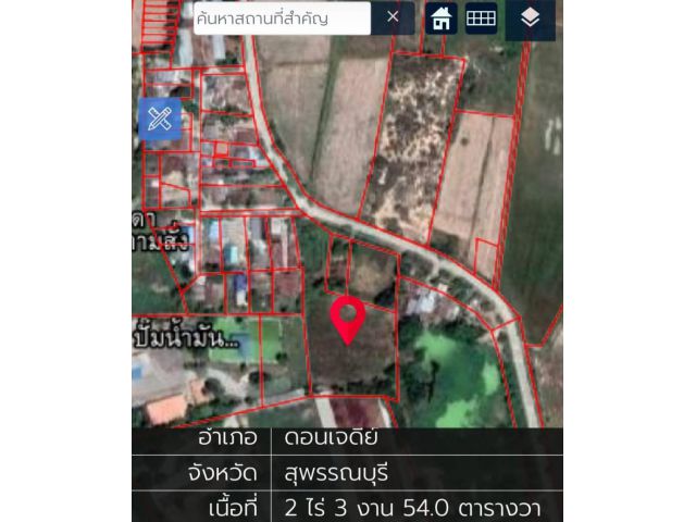 ขายที่ดินใกล้ตลาดสระกระโจม