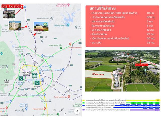 ขายที่ดินฝั่งเดียวกับตลาดเจดีย์แม่ครัว เจ้าของขายเอง