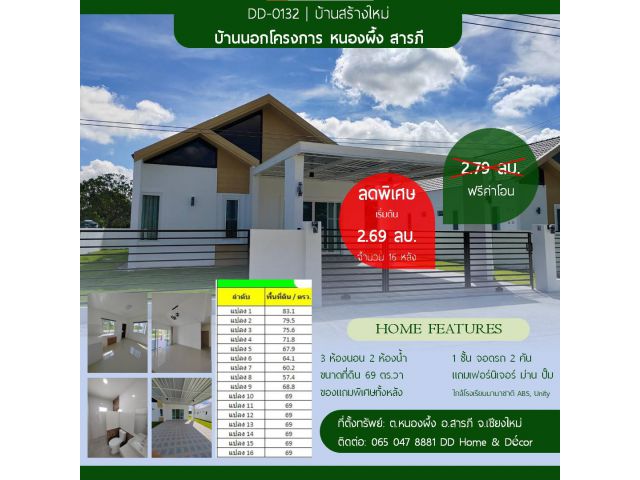 DD-0132 บ้านใหม่สร้างเสร็จ 16 หลัง พร้อมอยู่+เฟอร์นิเจอร์ตกแต่งครบ  ต.หนองผึ้ง อ.สารภี จ.เชียงใหม่