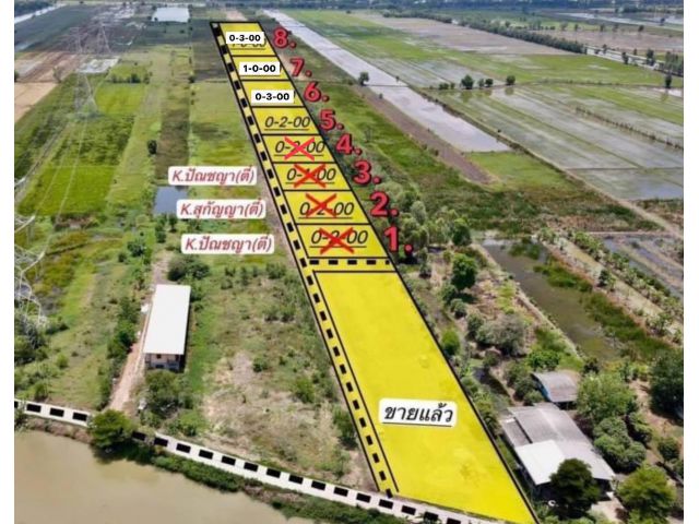 ที่ดินแบ่งขายหันตะเภา เริ่มต้น 300 ตรว. ติดถนนเลียบคลองน้ำส้ม ใกล้ถ.พหลโยธิน 1 - กม. อ.วังน้อย จ.พระนครศรีอยุธยา