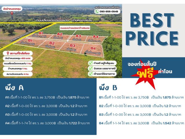 จำนวนจำกัด มีแค่ 8 แปลง เท่านั้น ที่ดินแบ่งขายพิกัดบ้านหนองหลุบ