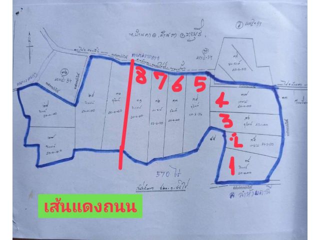 ขายที่ดิน ทำโซลาร์ฟาร์ม