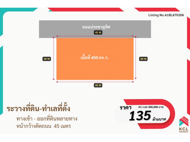 ขายที่ดินซอยประชาอุทิศ 26 พร้อมสิ่งปลูกสร้าง 450 ตรว.