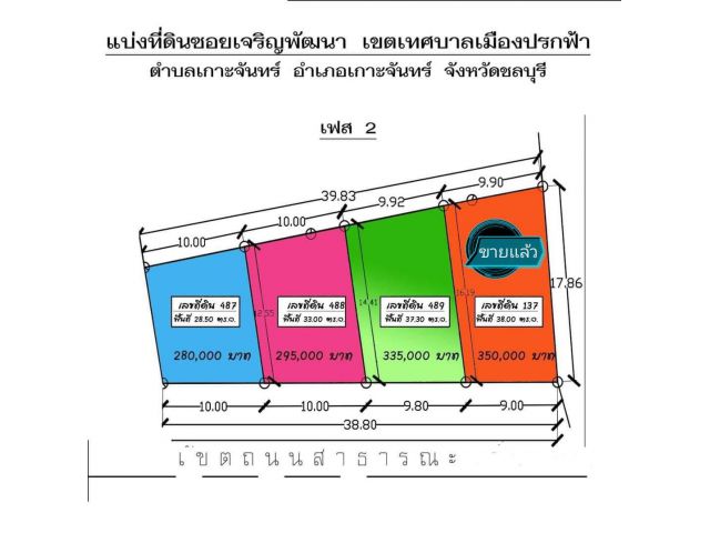 ขายที่ดินเฟสใหม่ชลบุรี ทำเลดีมีอนาคต ราคาเบาๆ