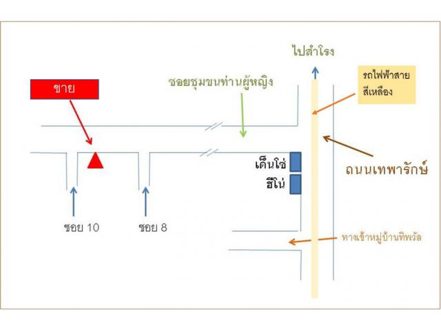 ขายบ้าน2ชั้น53ตรว.ครึ่งตึกครึ่งไม้