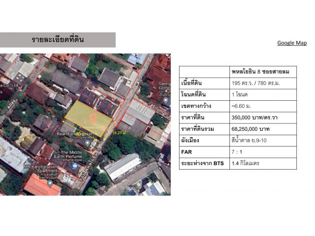 ที่ดินย่านอารีย์ ซ.สายลม/ซ.พหล 8