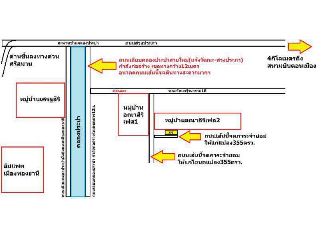 ขายที่ดินเกือบ1ไร่ ใกล้ถนนสายใหม่เลียบคลองประปา(สรงประภา-แจ้งวัฒนะ) ที่ดินรูปสี่เหลี่ยม เหมาะปลูกบ้านหลังงามทำเลดี