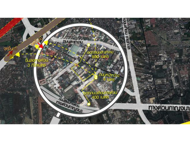 ขายที่ดินเปล่าทำเลทอง เหมาะสำหรับสร้างโรงงาน,อพาร์ทเม้นท์  “ขายที่ดิน 3-2-62.2 ไร่ ซอยสะแกงาม 30” 1)