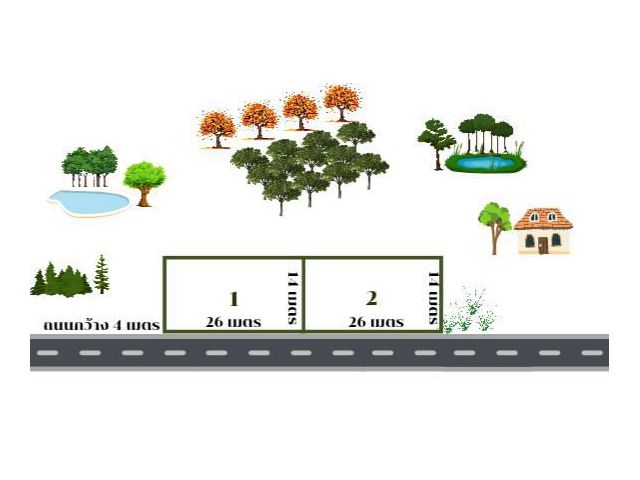 ขายที่ดินทุ่งหวังวิวธรรมชาติ