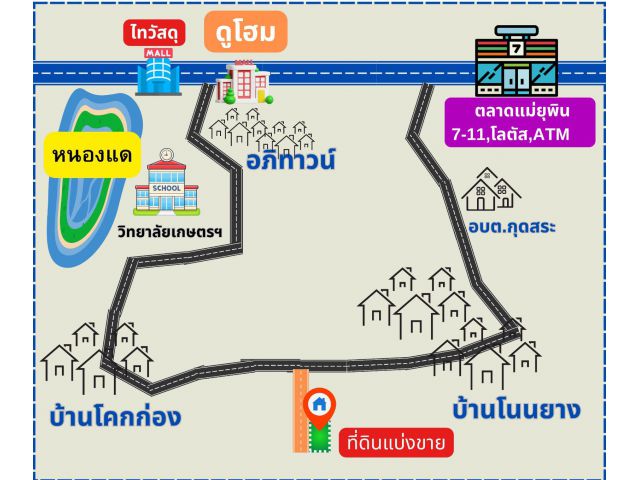 ขายที่ดินเงินสดเงินผ่อน ราคาไม่แพง ใกล้หนองแดง พืชสวนโลก บ้านโคกก่องตำบลกุดสระ