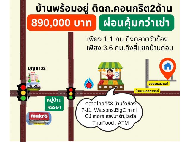 บ้านพร้อมอยู่ ผ่อนคุ้มกว่าเช่า ส่งเดือนละ3,600บาท