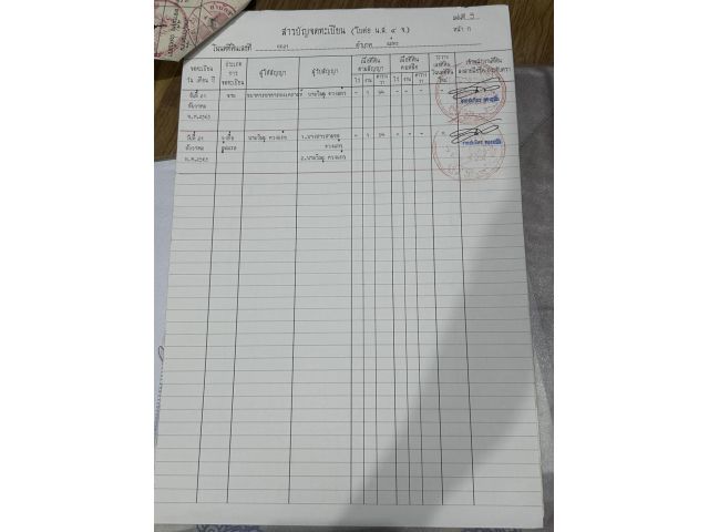 ขายที่ดิน