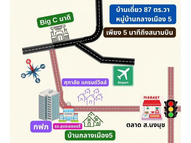 บ้านกลางเมือง 5 เดอะรีสอร์ท ทำเลดี บ้านดีคุ้มค่ามาก ของแจกแถมเพียบ
