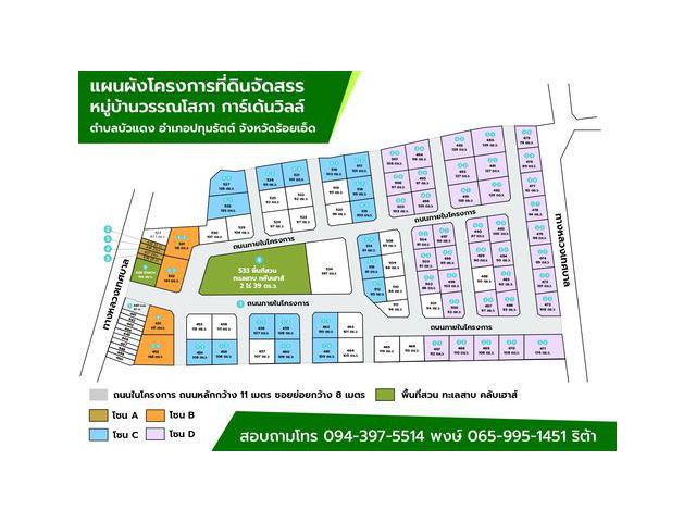 ที่ดินแบ่งขาย ในหมู่บ้านวรรณโสภา เริ่มต้น 81-153 ตร.ว. ใกล้โรงพยาบาลปทุมรัตต์