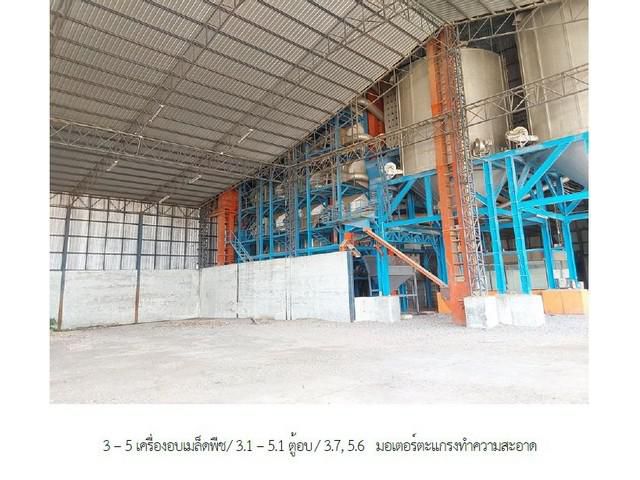 ขายโรงงานมือสอง   อำเภอหนองไผ่  เพชรบูรณ์