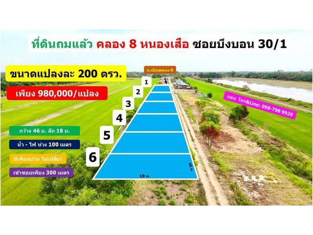 ที่ดินคลอง 8 ซอยบึงบอน 30/1 หนองเสือ 200 ตรว