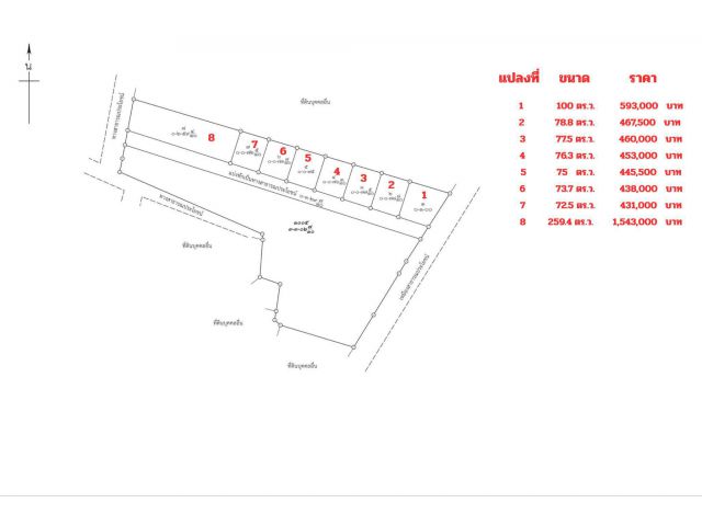 ขายที่จัดสรร