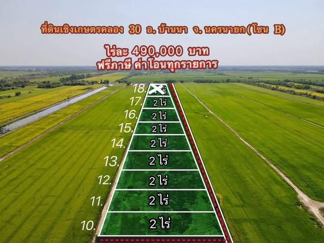 ที่ดินเกษตรบ้านสวน คลอง30 บ้านนา นครนายก