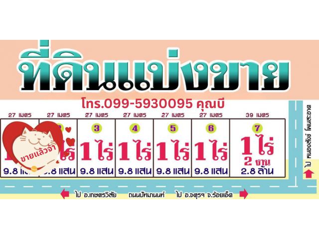ที่ดินแปลงสวย ทำเลดี ติดถนนใหญ่ อ.เกษตรวิสัย - จตุรพักตรพิมาน อยู่ติดกับโรงสีข้าว สกต.ร้อยเอ็ด