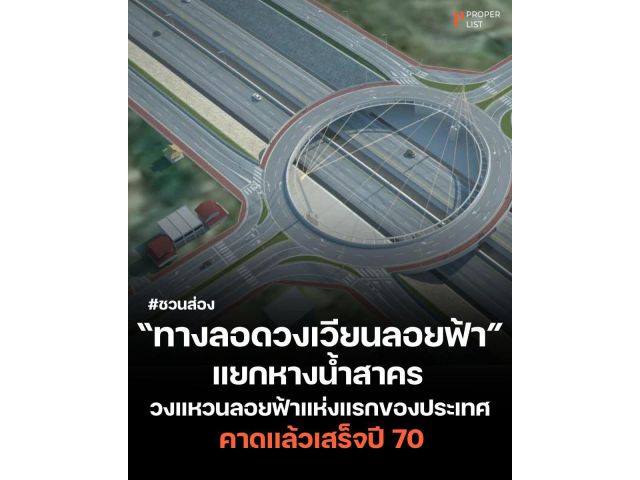 ที่ดินสวย13ไร่​2​งาน​ติดถนน​หน้า​และ​หลัง​ ใกล้​โครงการ​ถนนวงแหวนบอยฟ้าสี่แยก​สายเอเชีย​หาง​น้ำ​สาคร​ชัยนาท​