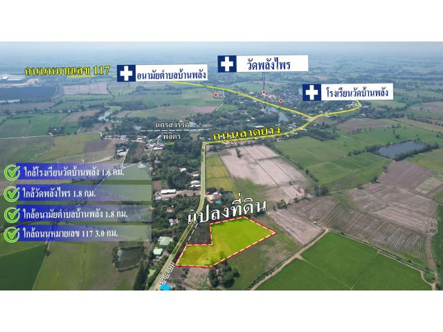 ที่ดินทำเลพักอาศัยทำบ้านสวน ค้าขายได้