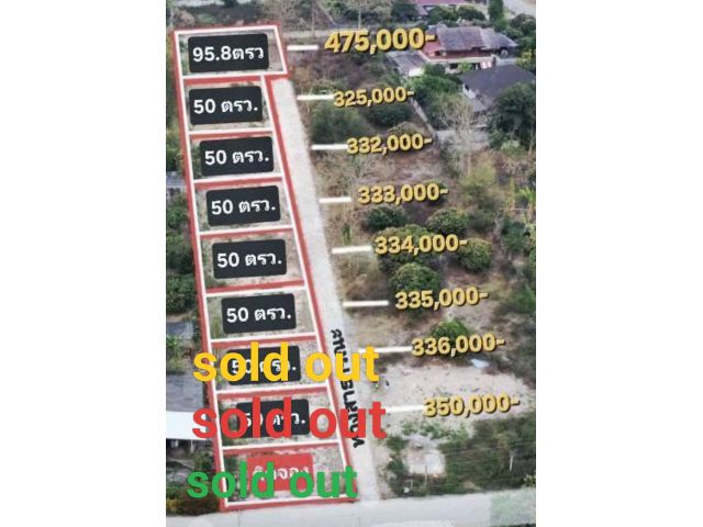 ขายที่ดินจัดสรรแปลงเล็ก สวยและถูก ติดถนนทำเลดี เหมาะปลูกบ้าน บรรยากาศดีเดินทางสะวดก น้ำไม่ท่วมม