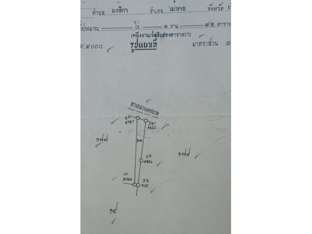ที่ดินราคาถูกพร้อมบ้าน เจ้าของขายเอง (อ.แม่อาย จ.เชียงใหม่ )