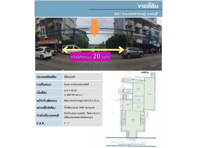 ขายที่ดินจังหวัดนนทบุรีติดถนนประชาราษฎร์ พื้นที่ 4-2-7.9ไร่