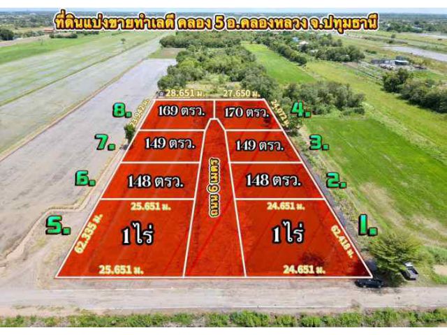 คลอง5คลองหลวง ปทุมธานี