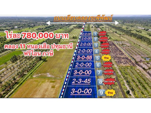 คลอง11หนองเสือ ปทุมธานี