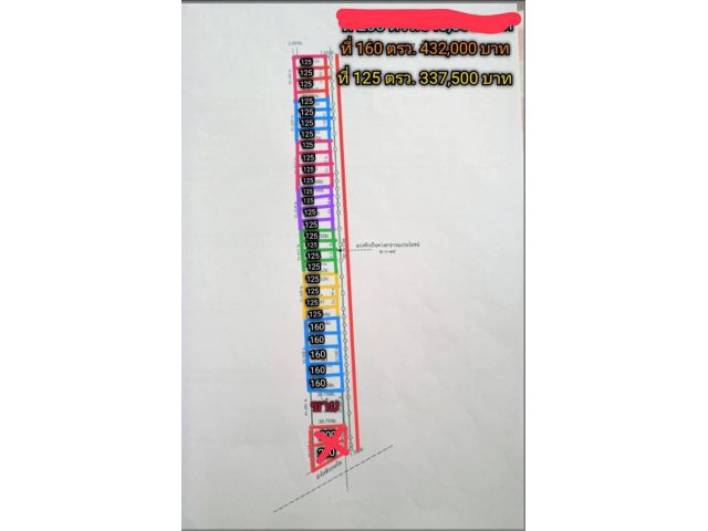 คลอง23องครักษ์ที่ดินเชิงเกษตร เงินสด เงินผ่อนไม่เช็คเครดิต