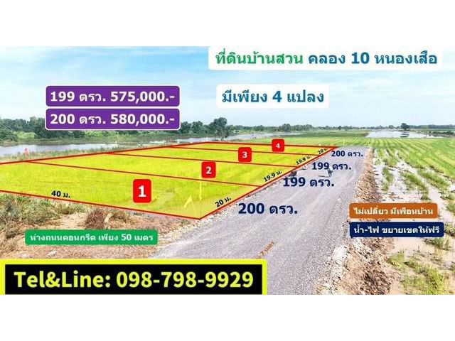บ้านสวน วิวท้องนา ที่ดินคลอง10 รังสิต ปทุมธานี 200 ตรว.