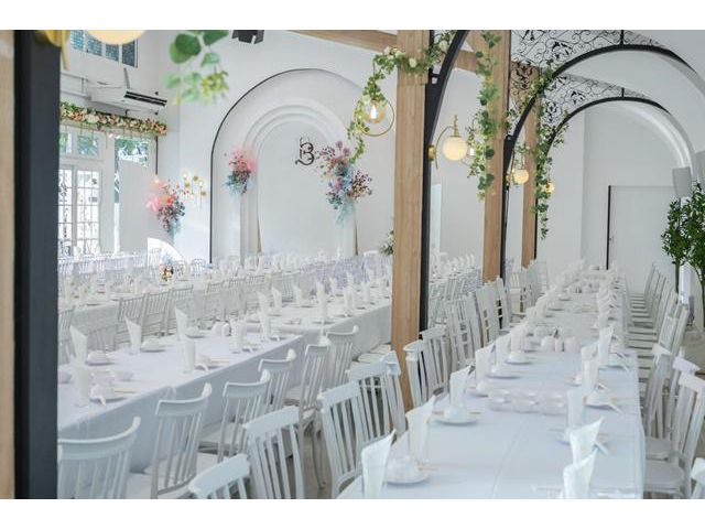 บิ๊กซี ฟู้ด จอดรถ50คัน ให้เช่าสถานที่แต่งงาน 2ชั้น   400-600 ตรม.