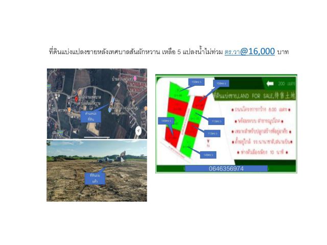 ที่ดินแบ่งขายน้ำไม่ท่วม