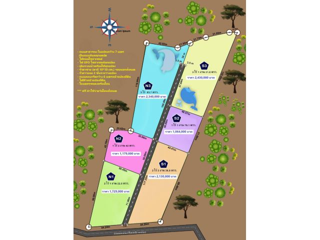 ที่ดินแบ่งขาย เนื้อที่1-2 ไร่ ปักธงชัย