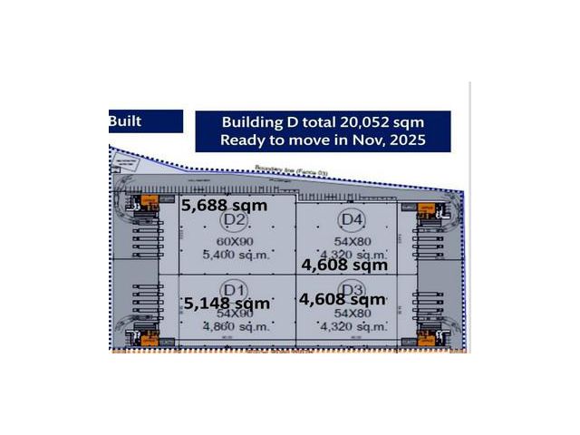 โรงงานให้เช่า พื้นที่สีม่วง สมุทรปราการ