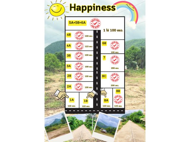 ที่ดิน แก่งกระจาน จ.เพชรบุรี สด ผ่อนได้