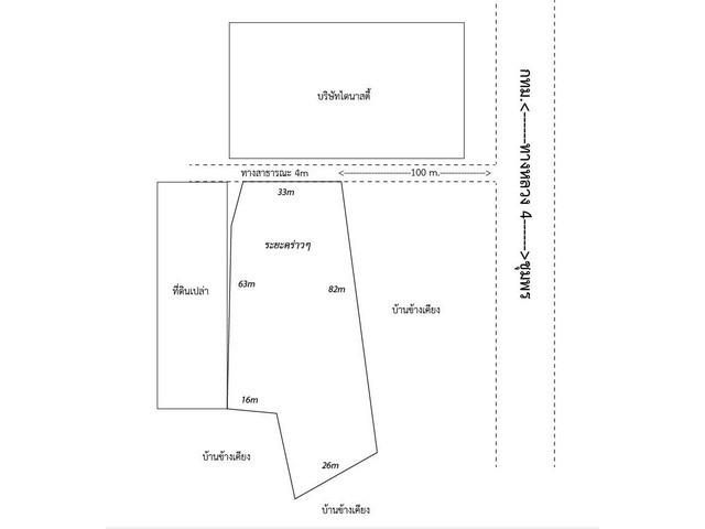 ขายที่ดินถมแล้ว – ทำเลศักยภาพเมืองประจวบคีรีขันธ์