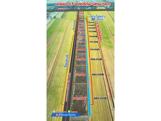 ที่ดินคลอง23 องครักษ์ สด/ผ่อนได้