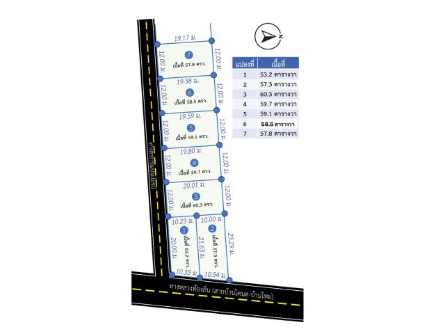 ที่ดิน ใกล้ที่ว่าการอำเภอคลองหอยโข่ง จ.สงขลา