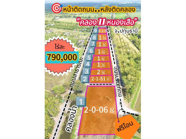 คลอง 11 หนองเสือ ปทุมธานี