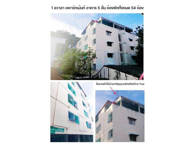 ขายด่วน ที่ดินพร้อมกิจการอพาร์ทเม้นท์ 80 ห้อง กรุงเทพชั้นใน ใกล้ BTSสะพานควาย