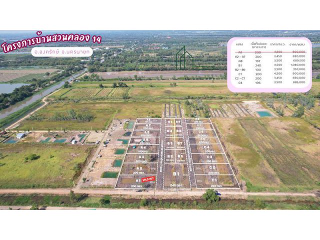 ที่ดินทำเลดี โครงการบ้านสวนคลอง 14 – องครักษ์ นครนายก