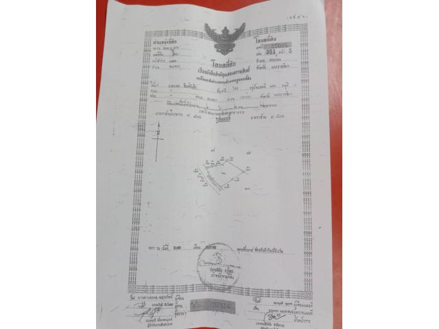 ที่ดินปากช่อง 20 ไร่