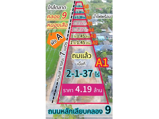 ติดถนนหลักเลียบคลอง 9 หนองเสือ ปทุมธานี    ใกล้ตลาดทรัพย์มงคลถนนหลัก   คลองหลวง หนองเสือเพียง 2.5 กม.  ️ ถมแล้ว