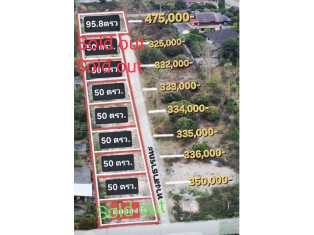 ขายที่ดินจัดสรรแปลงเล็กราคาถูกสำหรับคนงบพอเพียงได้ปลูกบ้าน ทำเลดีติดถนนน้ำไฟถึง สะดวกทุกอย่างน้ำไม่ท่วม