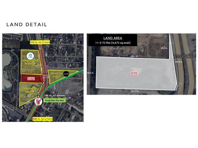 (เจ้าของขายเอง) ขายที่ดิน 11 ไร่ ติดถนนพหลโยธิน ใกล้รถไฟฟ้าสายสีเขียว มีตลาดล้อมรอบ