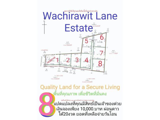 ขายที่ดิน แปลงย่อย ขนาด 2 ไร่ เหมาะสร้างบ้าน บางเลน นครปฐม เดินทางสะดวก ใกล้แหล่งท่องเที่ยว