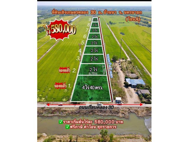 ที่ดินสวนเชิงเกษตรทำเลทอง