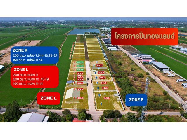 ที่ดิน